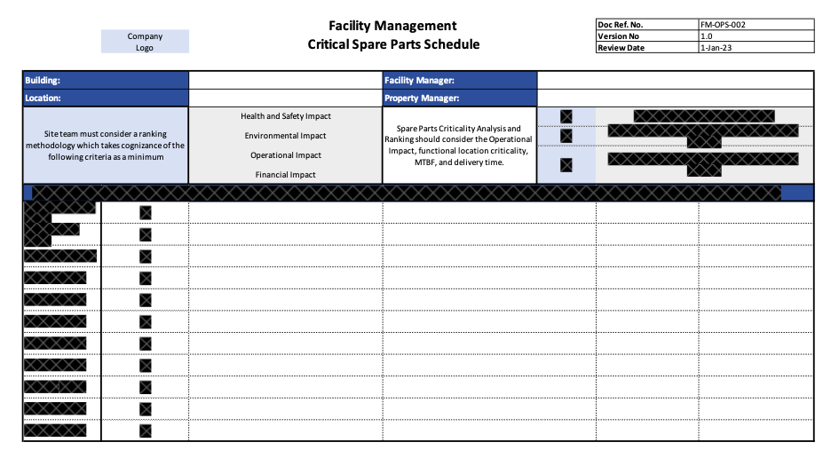 Facility Management Critical Spare Parts Schedule