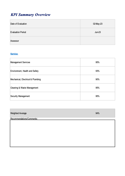 Facility Management Monthly Contract Performance KPI Evaluation