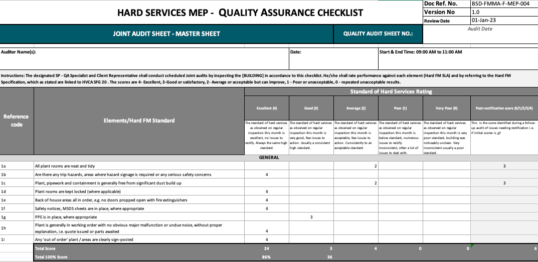 Facility Management Project Quality Assurance Audit Tool - Hard Services MEP