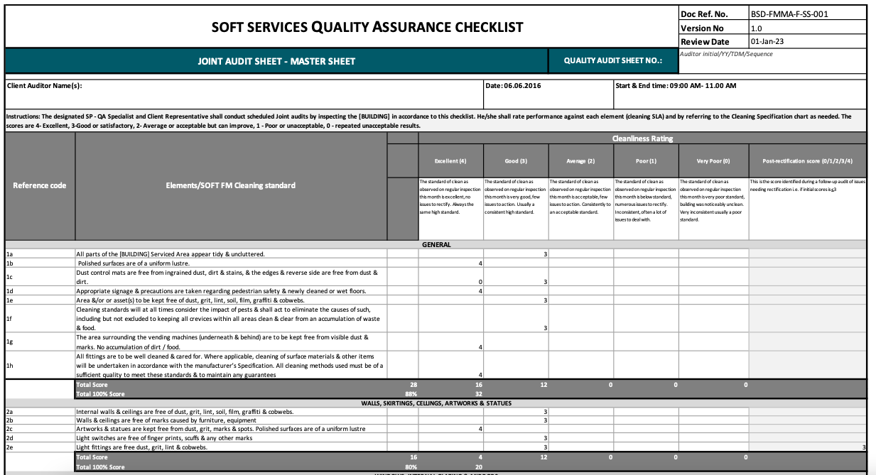 Facility Management Project Quality Assurance Audit Tool - Soft Services