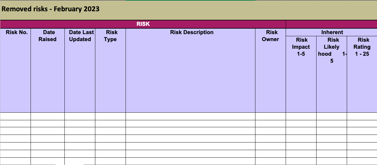 Sample Building HSE Risk Register